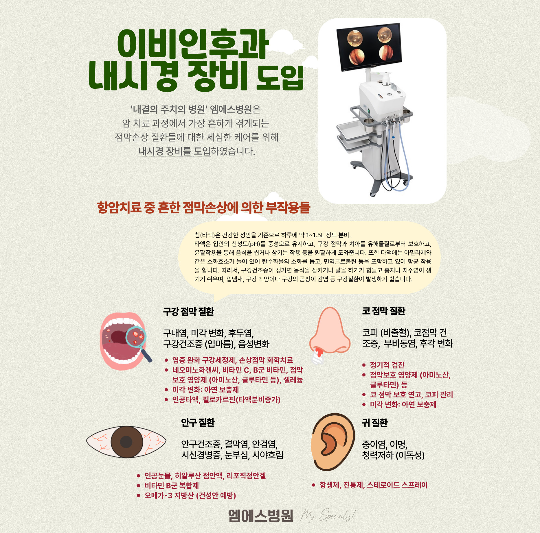 내시경장비 도입